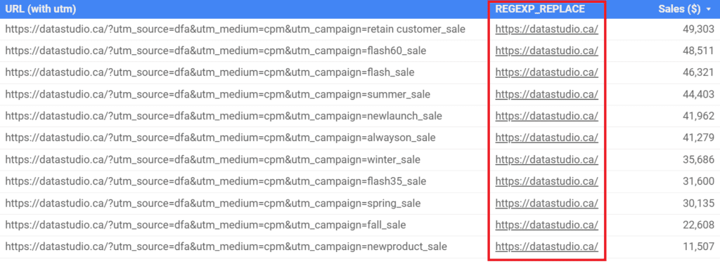 REGEXP_REPLACE column with url