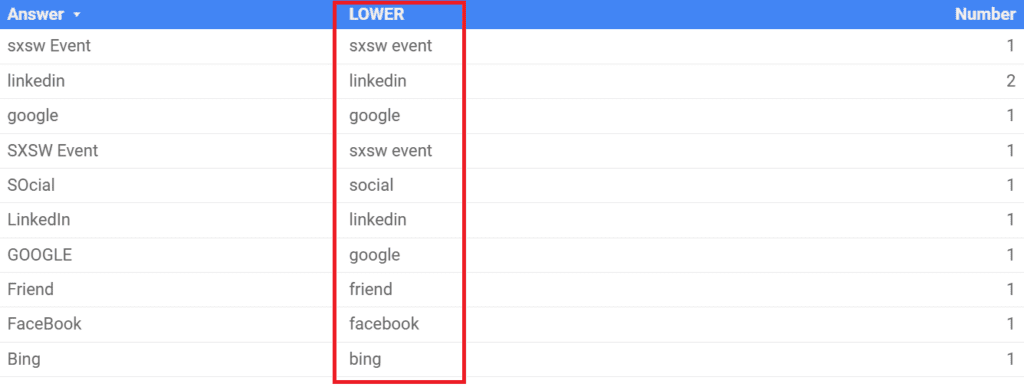 table with answers column and LOWER function