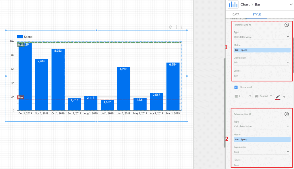 reference lines for benchmarks and sales targets in google data studio, max and min setup