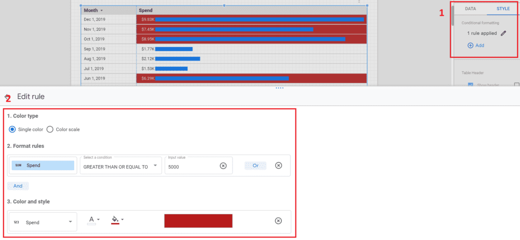 conditional formatting in google data studio, setting up a rule interface