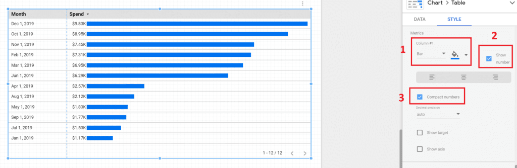 table chart type with bars in the metrics column and a highlighted area that shows how to set that up