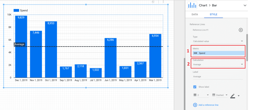 reference lines for benchmarks and sales targets in google data studio, average calculation setup