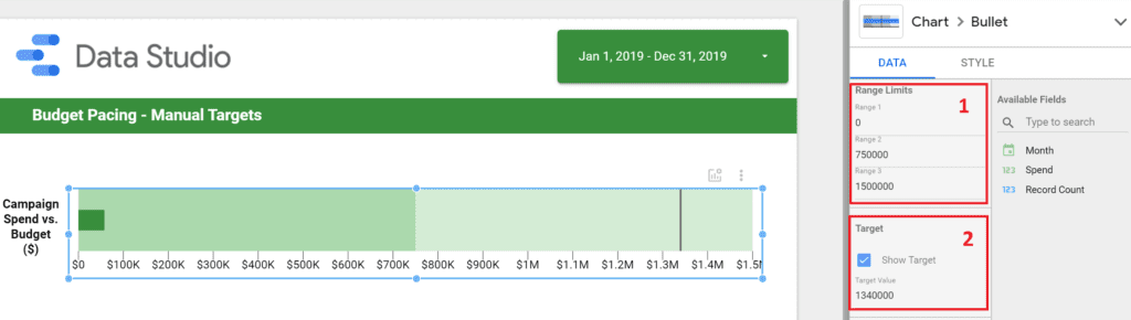 bullet chart in green color and highlighted in red boxes the corresponding setup structure for benchmarks and targets