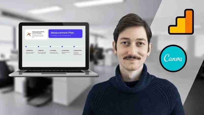 Measurement with Google Analytics and Canva