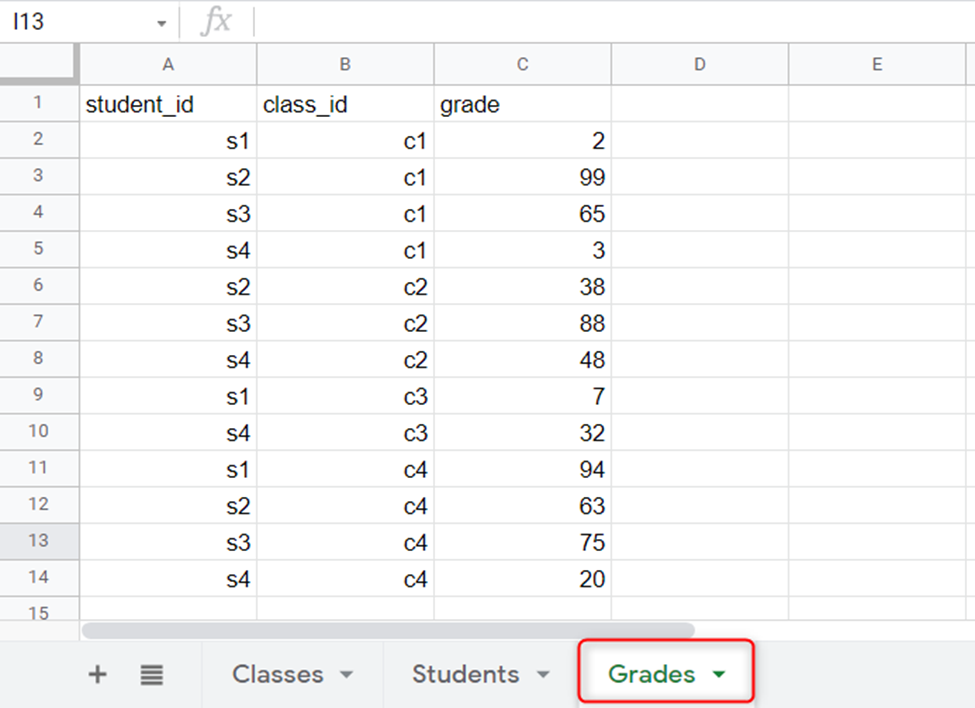 table in google sheets