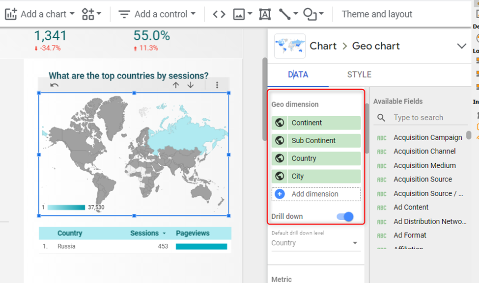 showing geo dimensions and drill-down function