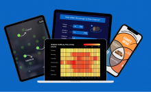 Data visualization charts on different devices